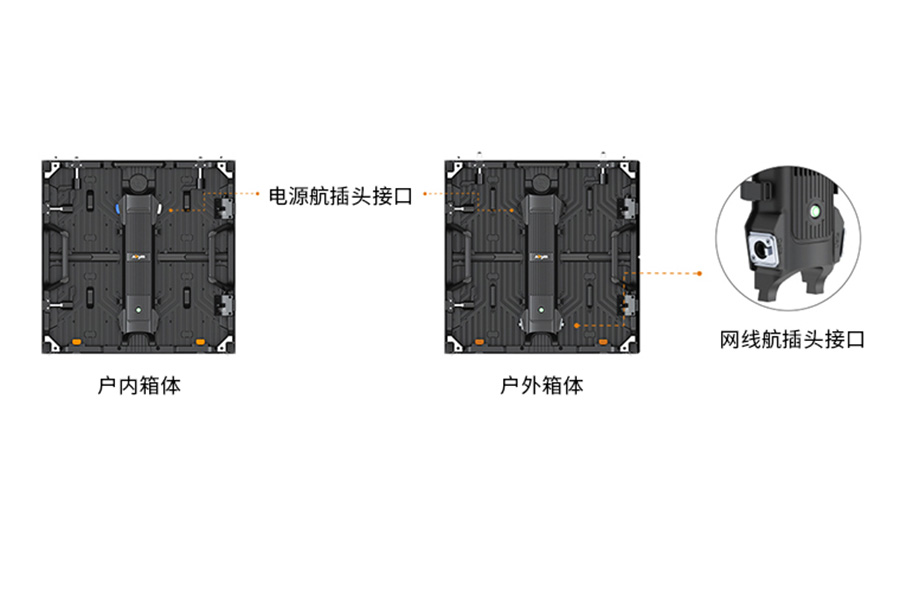 艾比森 NT系列 舞臺LED屏網線航插頭接口